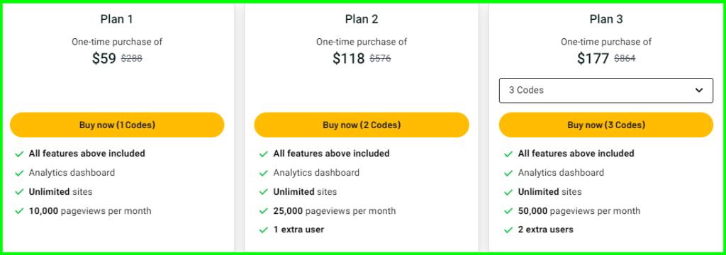 Visitor Tracking Pricing Plans