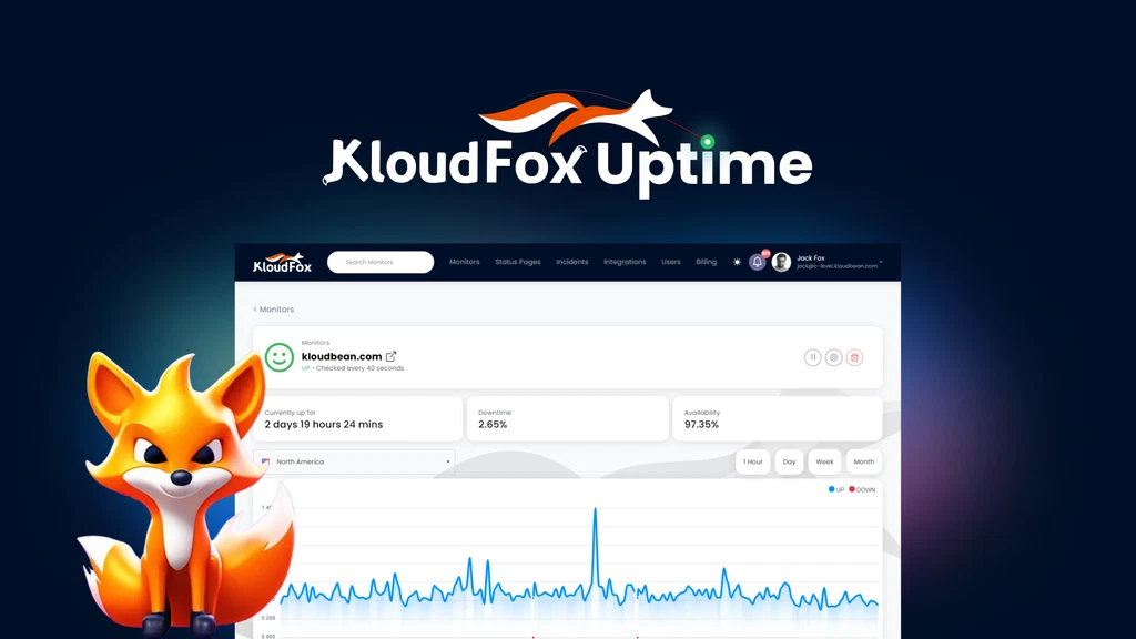 KloudFox Uptime