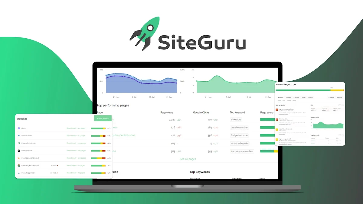 SiteGuru Review